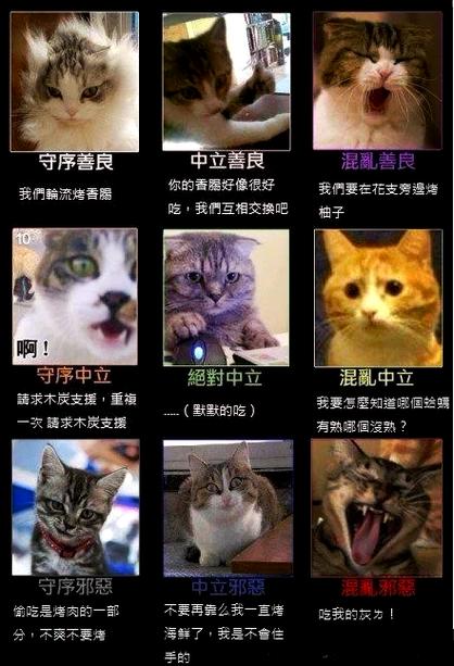有一款游戏分三个阵营