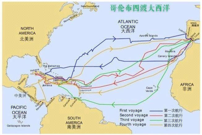 大西洋航线线路图