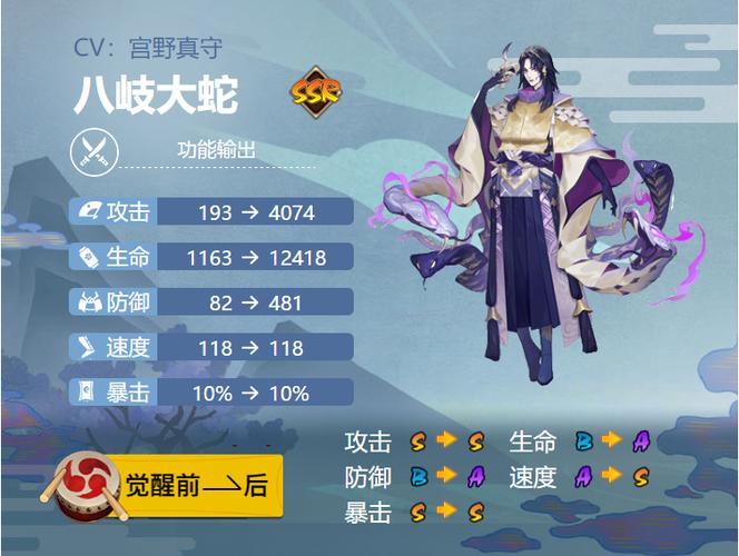 八岐大蛇带什么御魂最好