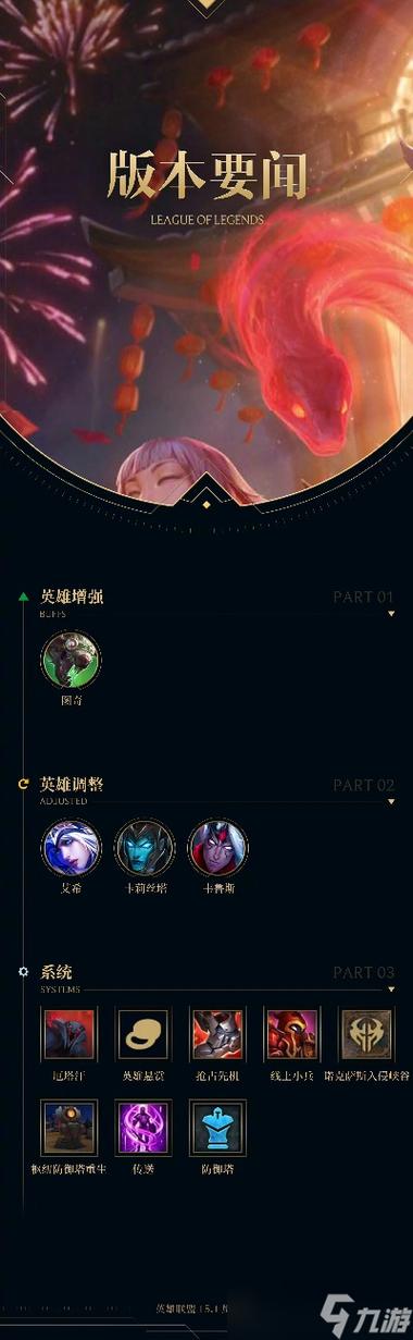 lol多久赛季排位重置缩略图