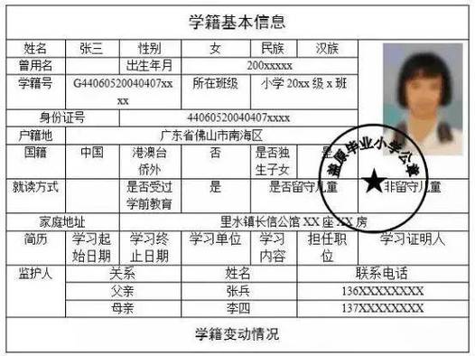 学籍号是一直不变的吗