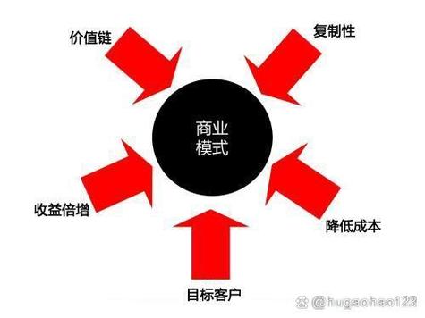 oppor9s小窗口模式在哪里设置截图