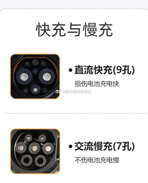 怎么找慢充充电桩