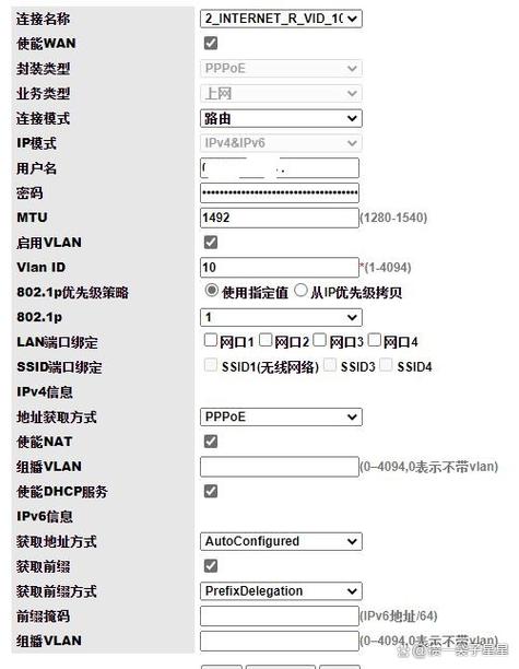 光猫拨号还是路由器拨号图标