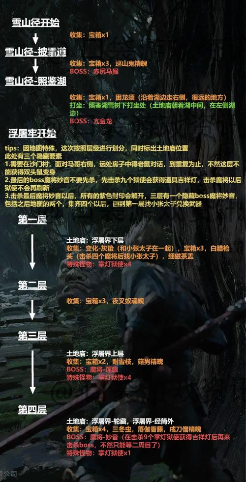 赤灵传说后期攻略