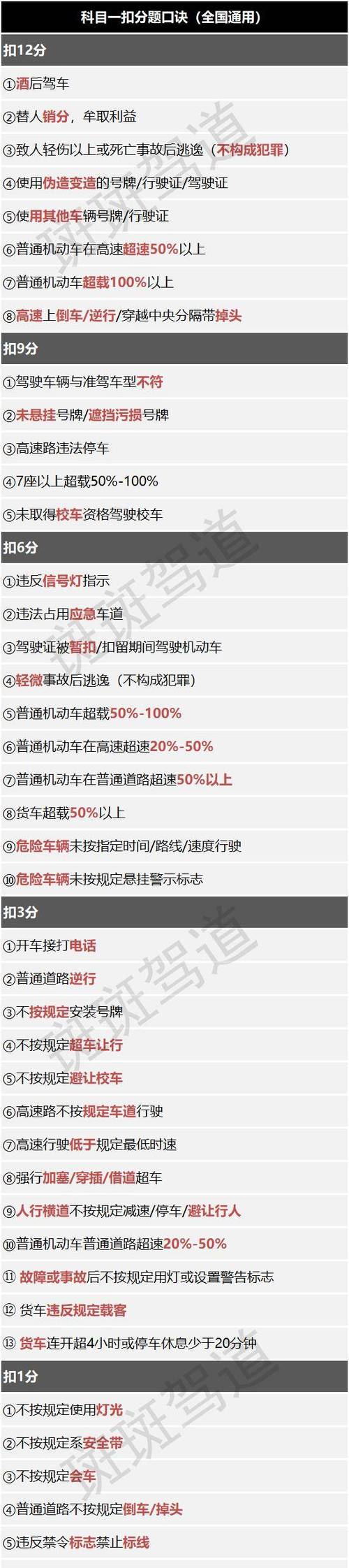 农机驾驶证科目一100题