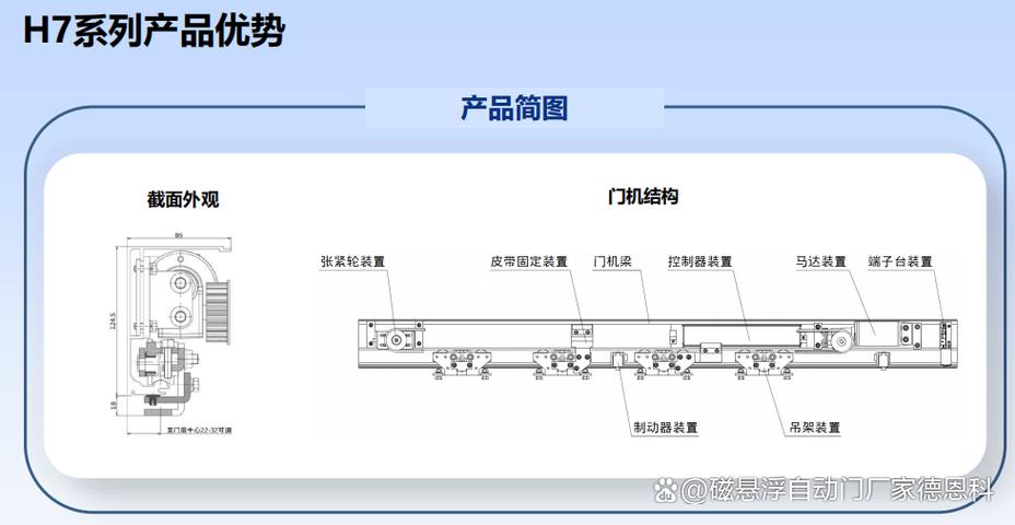 松下自动门安装视频教程