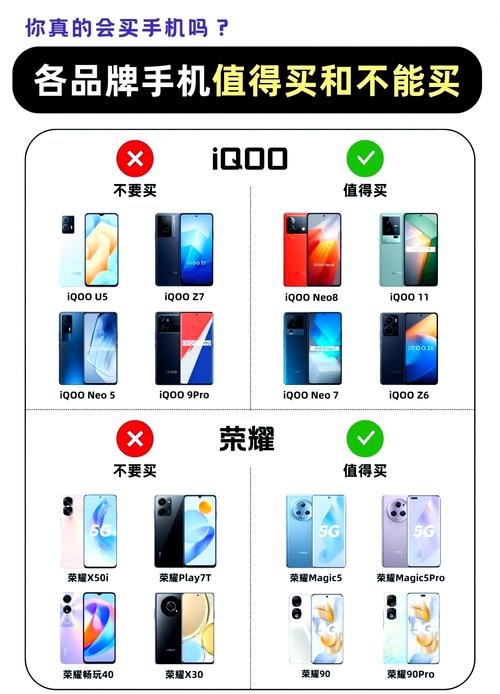 旧手机50元卖了划算吗
