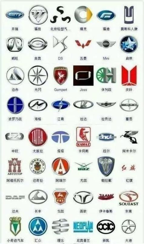 一个标志像θ是什么车