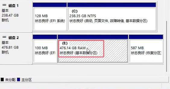 硬盘变成了raw格式如何修复