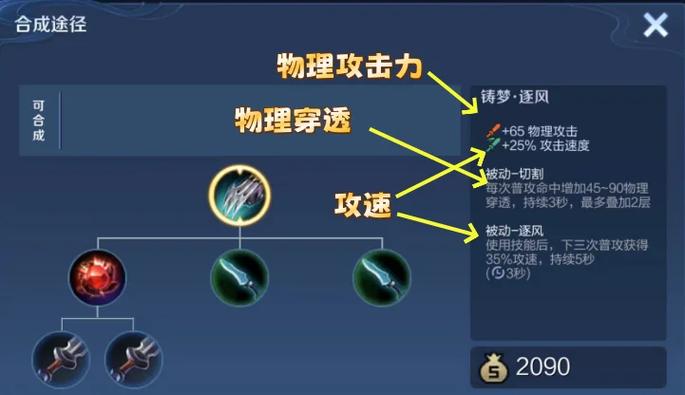 物理穿透100有什么用