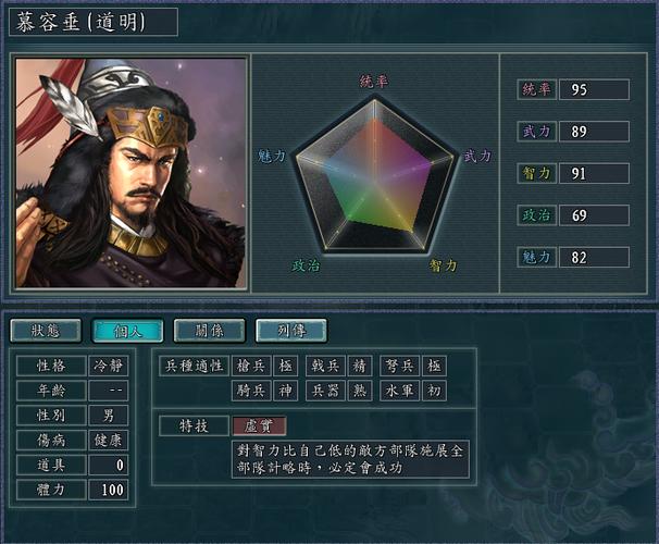 三国志吕布传隐藏特技