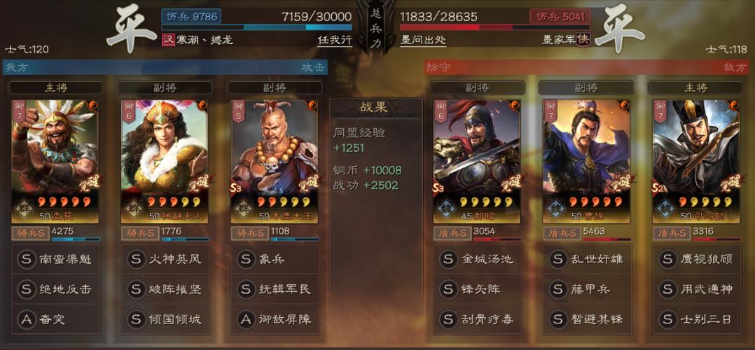 南蛮象阵容搭配分享
