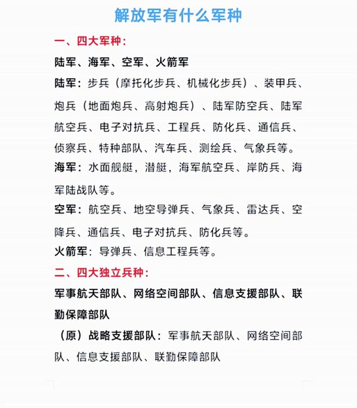 服兵役哪个兵种比较好
