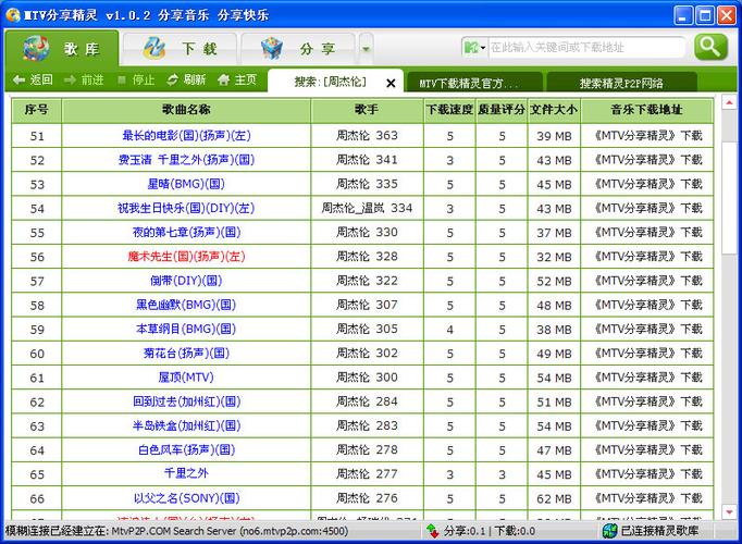 MTV下载精灵官网图标