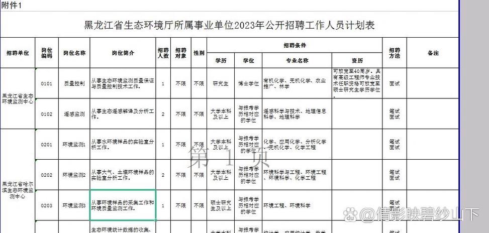 2020生态环境部招聘游戏截图