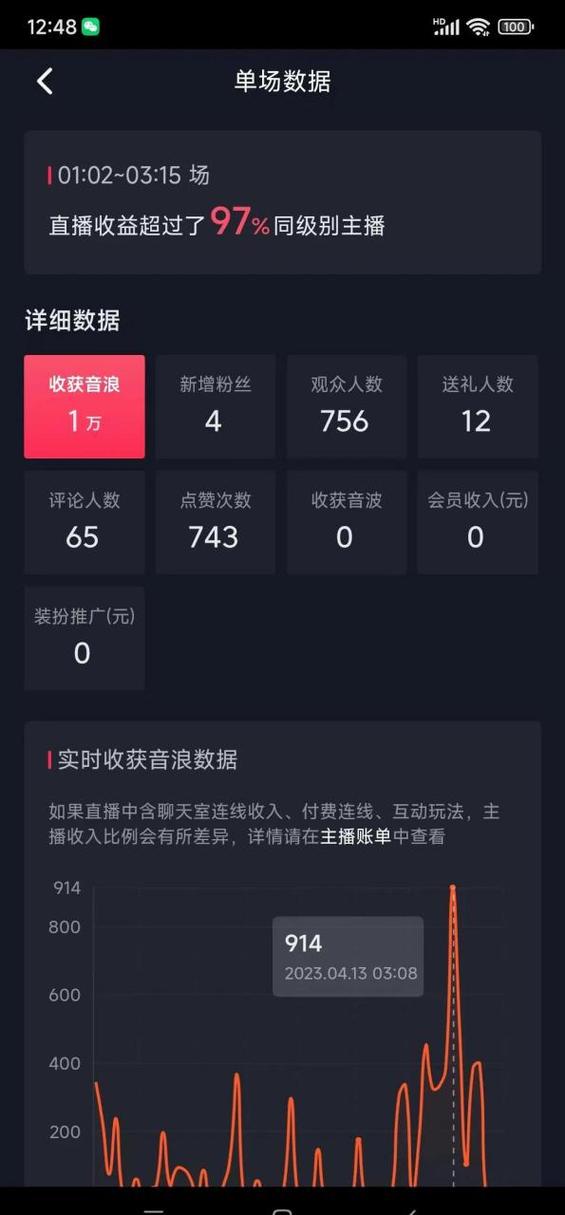 5000抖币主播能拿多少