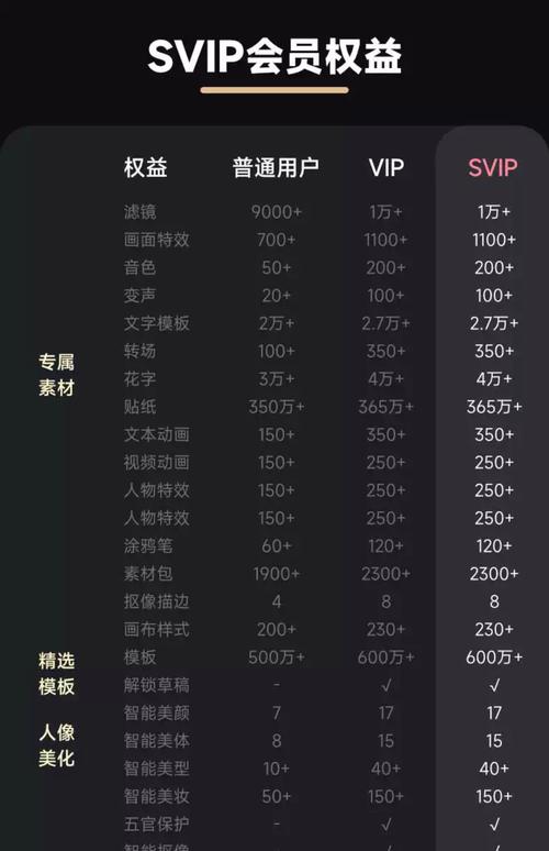 剪映人工客服退款图标
