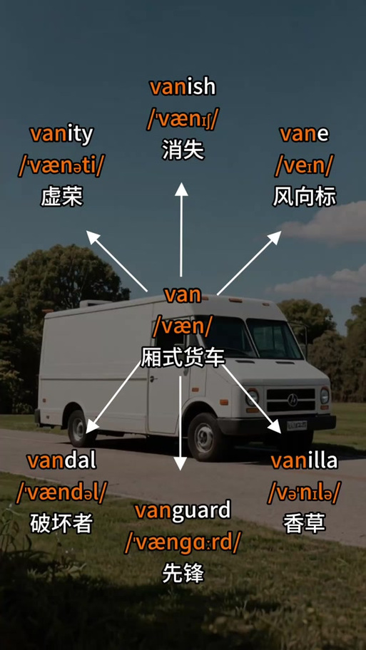 货车英语van