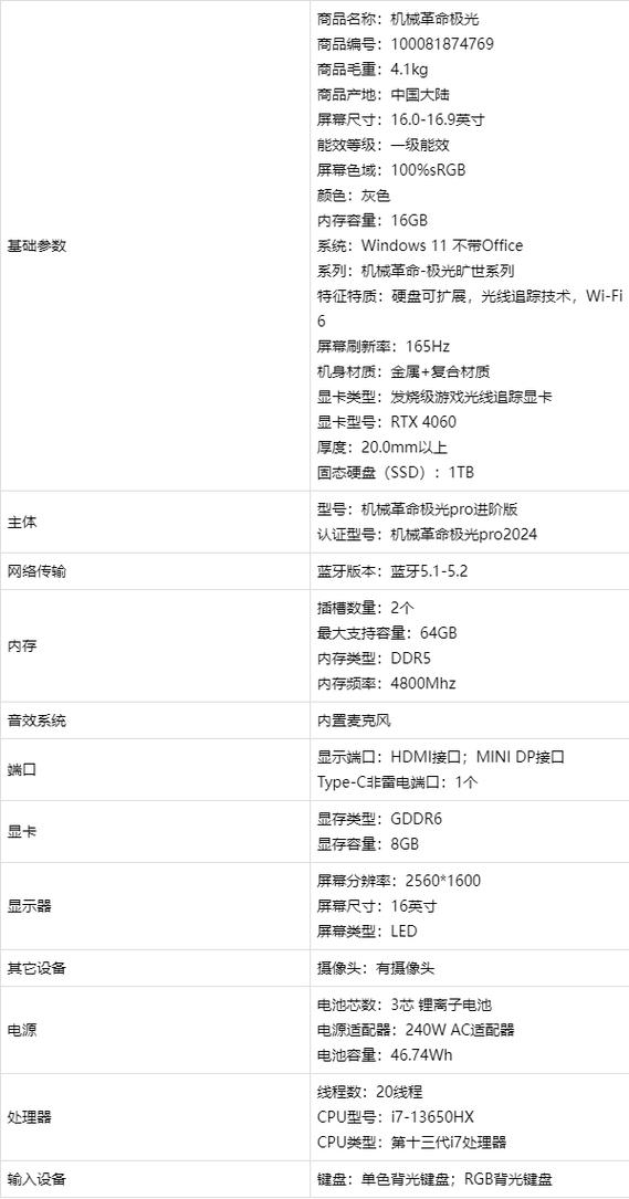 极光16Pro的详细参数截图
