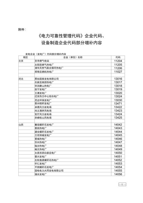 企业nc编码是什么截图