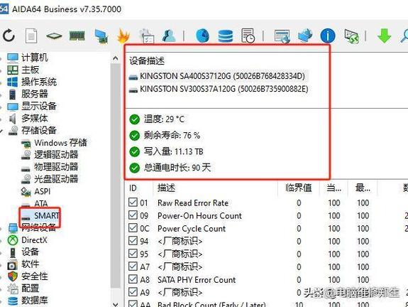 固态硬盘使用寿命多久缩略图