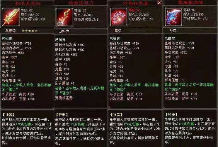 天龙八部神器耐久度过低会坏吗