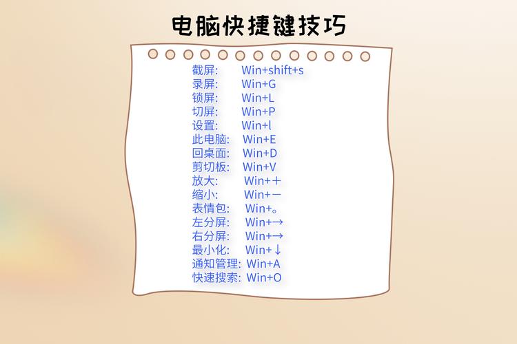 怎么创建桌面快捷方式缩略图