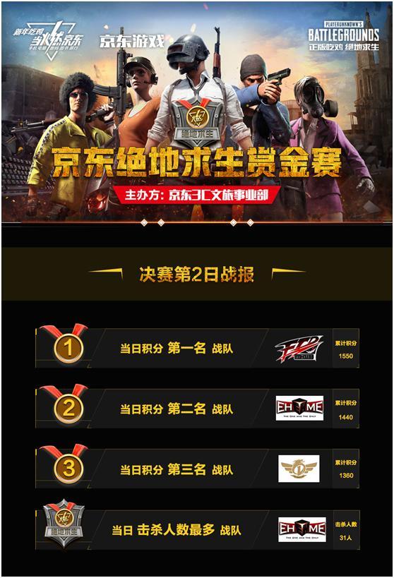 赏金联赛可以组队吗
