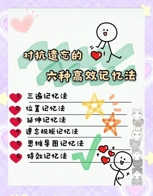 undo怎么记忆