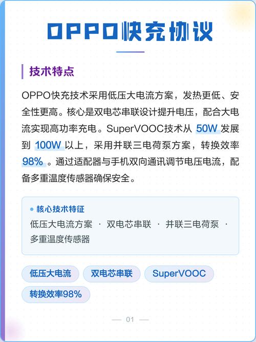 oppo快充协议叫什么