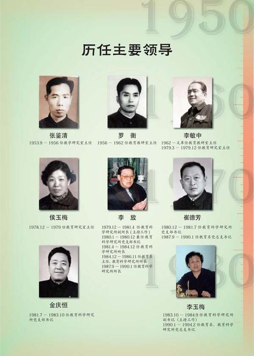 北京电视台历任领导截图