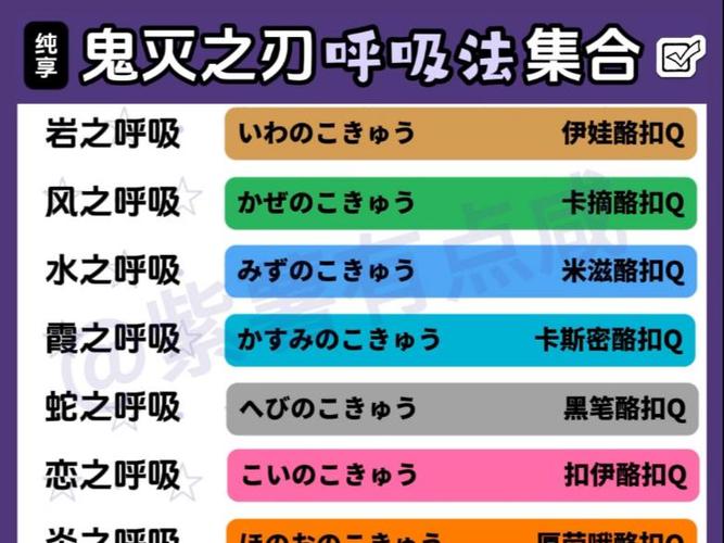 鬼灭之刃日语缩略图