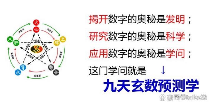 玄代表数字
