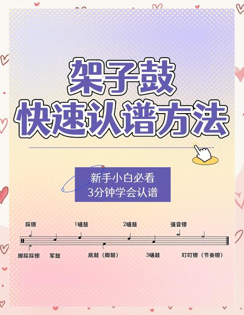 架子鼓最忌三种人图标