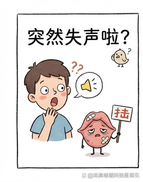 说话失声是什么原因截图