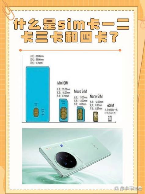 sim卡应用是什么意思图标