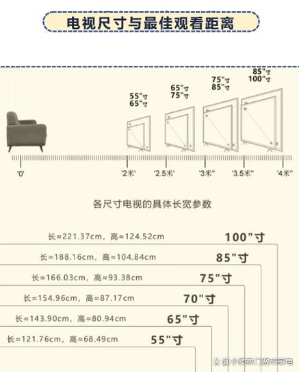 85寸电视嵌入式四周预留多宽截图
