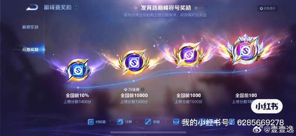 巅峰赛前十奖励多少钱图标