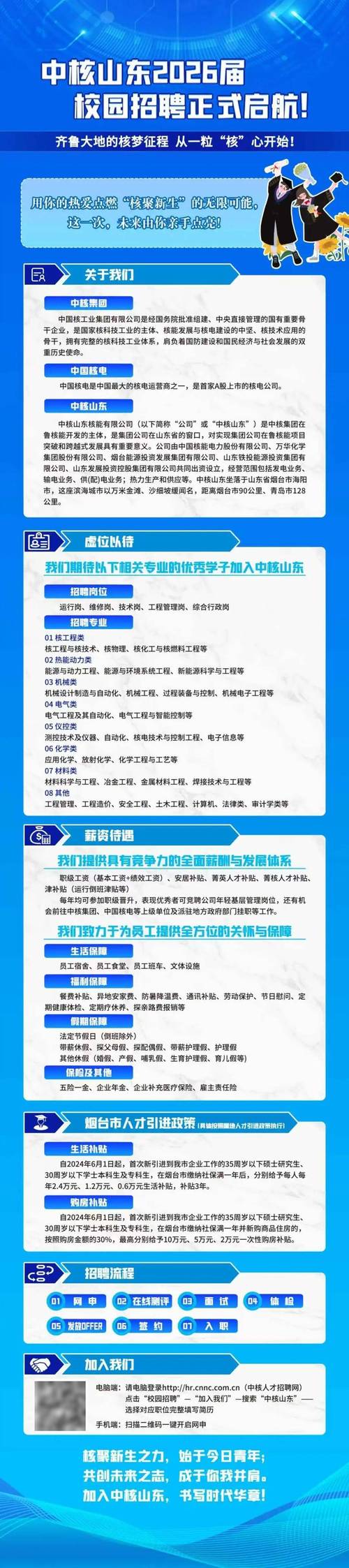 中核集团2026年招聘官网公告缩略图