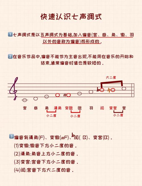 全民k歌的人声和伴奏调到多少合适图标