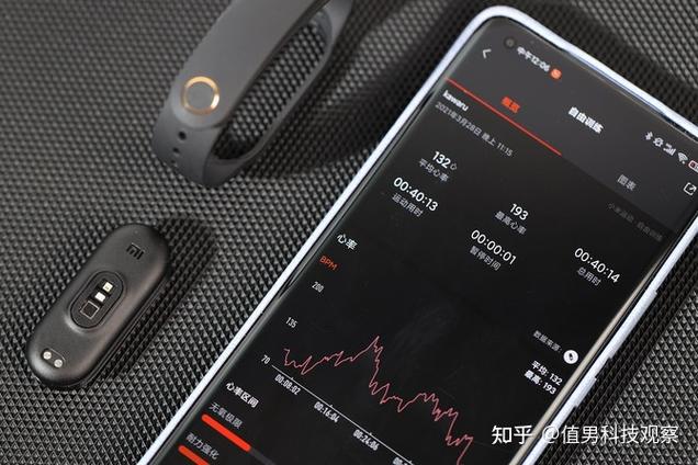 小米手环显示无氧极限