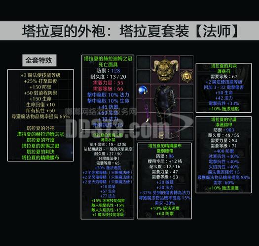 暗黑2女法师装备选择