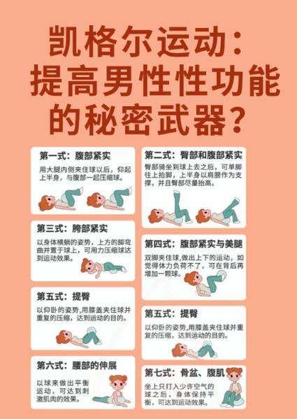 练男性功能的叫什么功缩略图