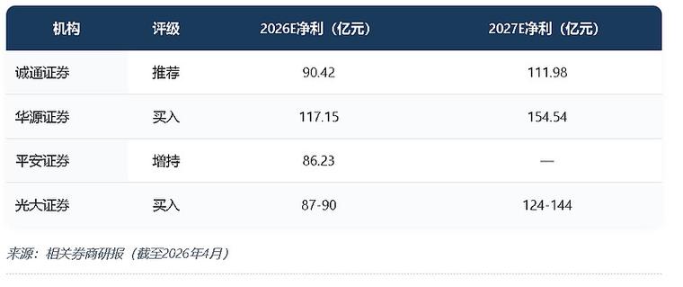 京东方还能涨到10元吗