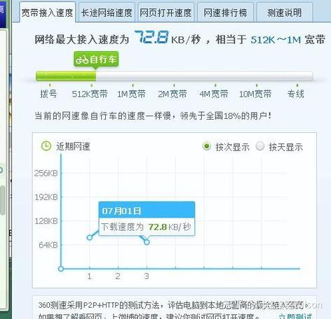 文件10m等于多少mb