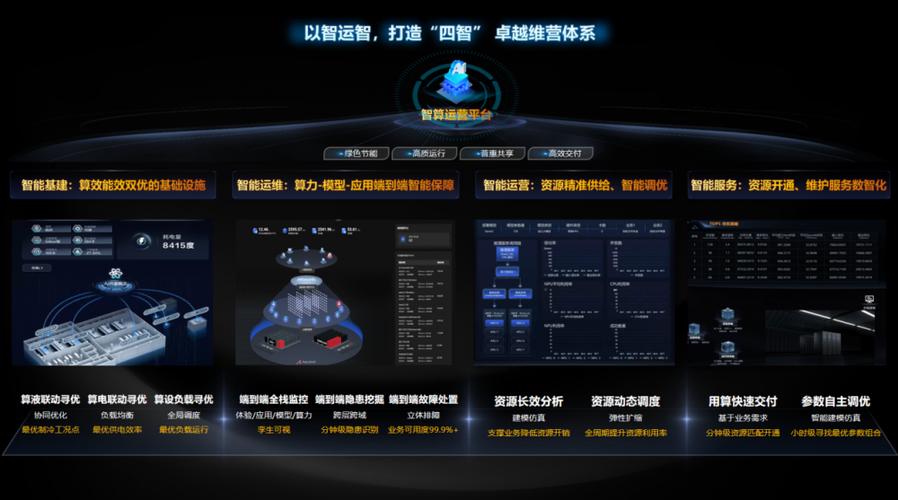 云算力可靠吗