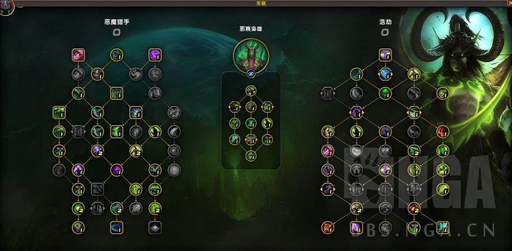 魔兽世界8.2浩劫dh天赋截图