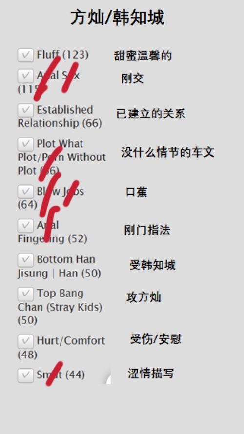 ao3 tag