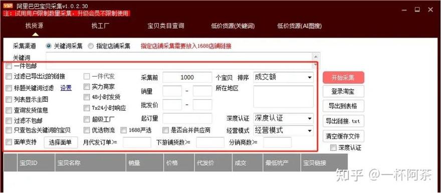 超低价货源图标